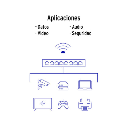 Metro de cable UTP CAT5E, Bobina de 100m, blanco, VOLTECK | CBR-51B | 48389