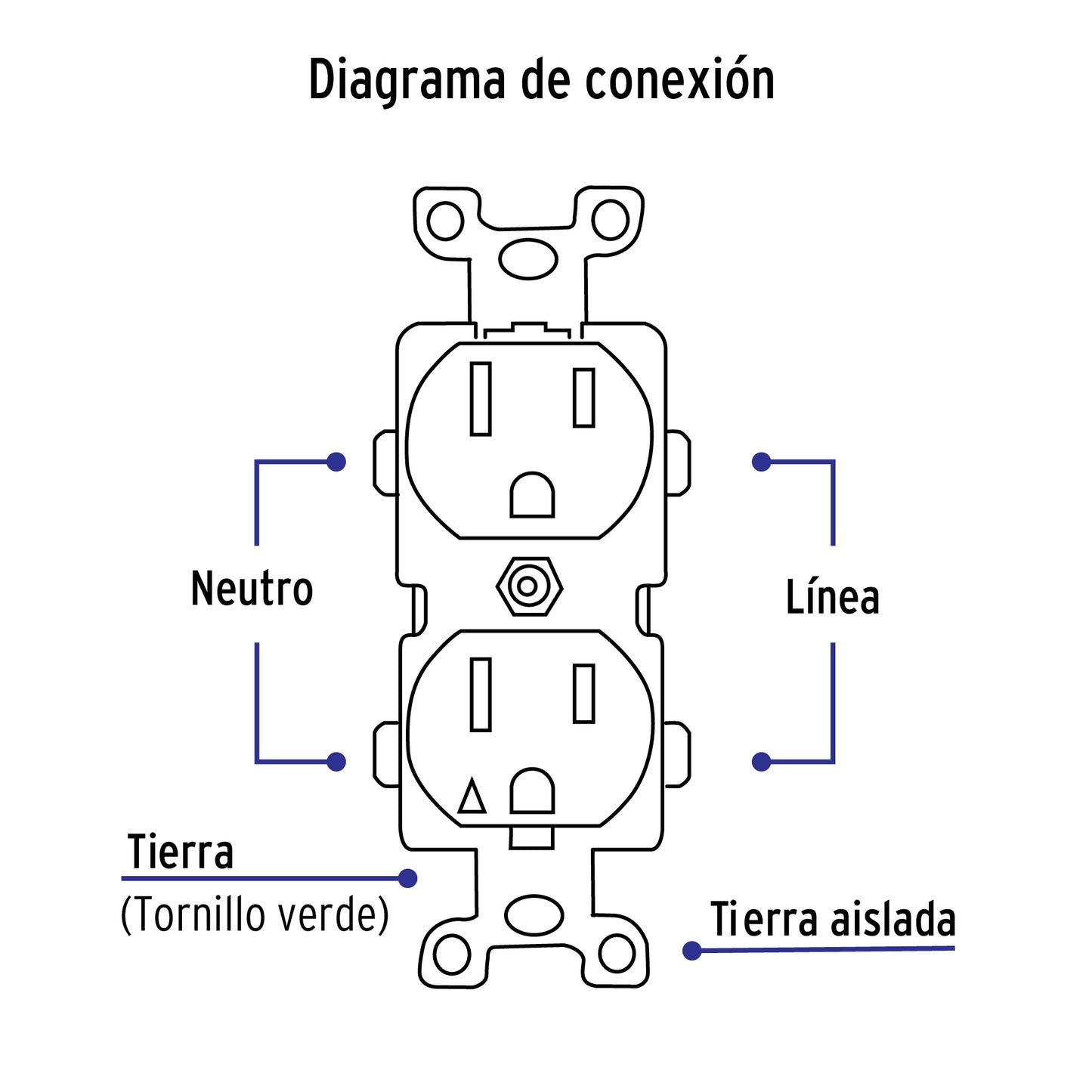 Placa armada contacto tierra aislada, línea Standard | PA-CODO-TAS | 48493