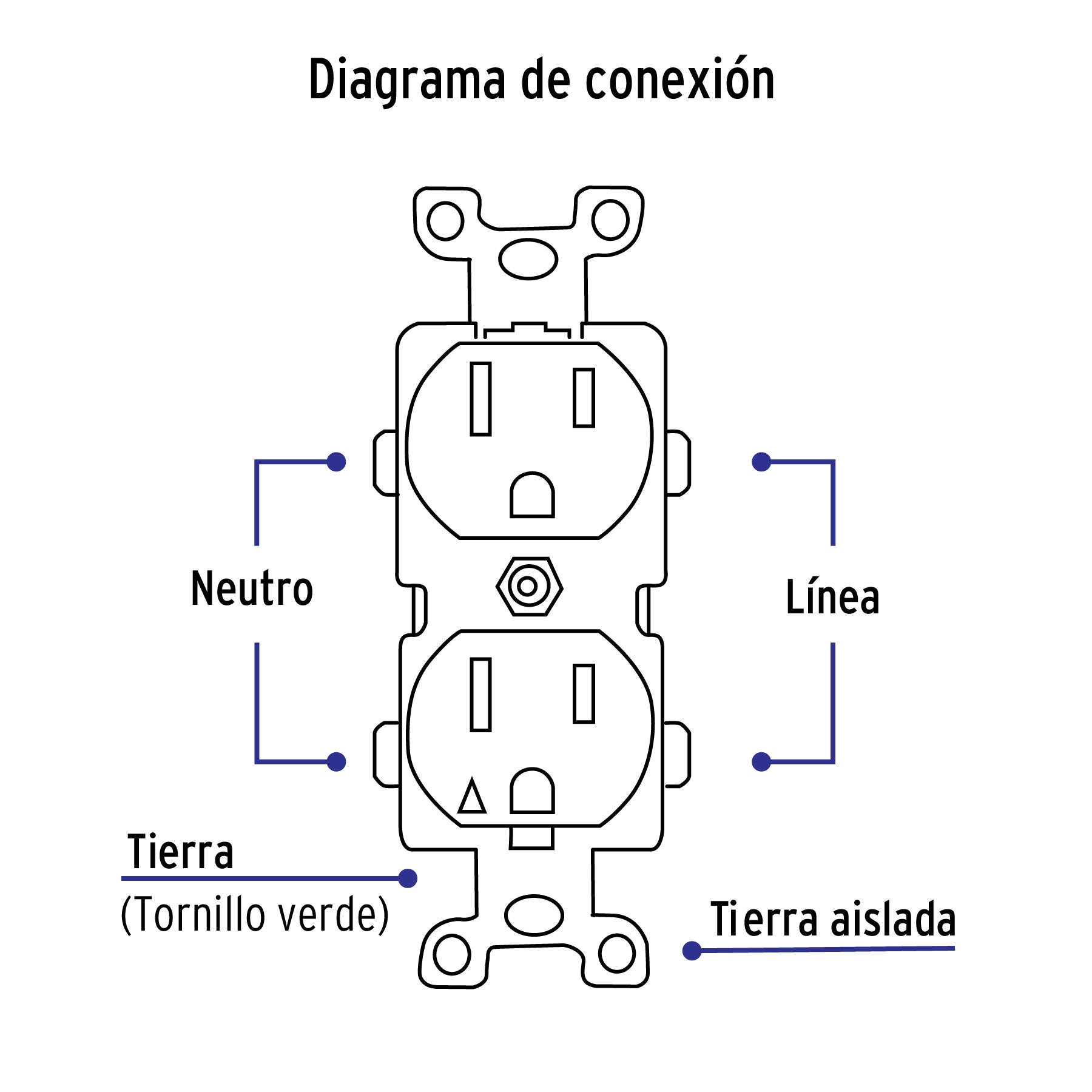 Placa armada contacto tierra aislada, línea Standard | PA-CODO-TAS | 48493