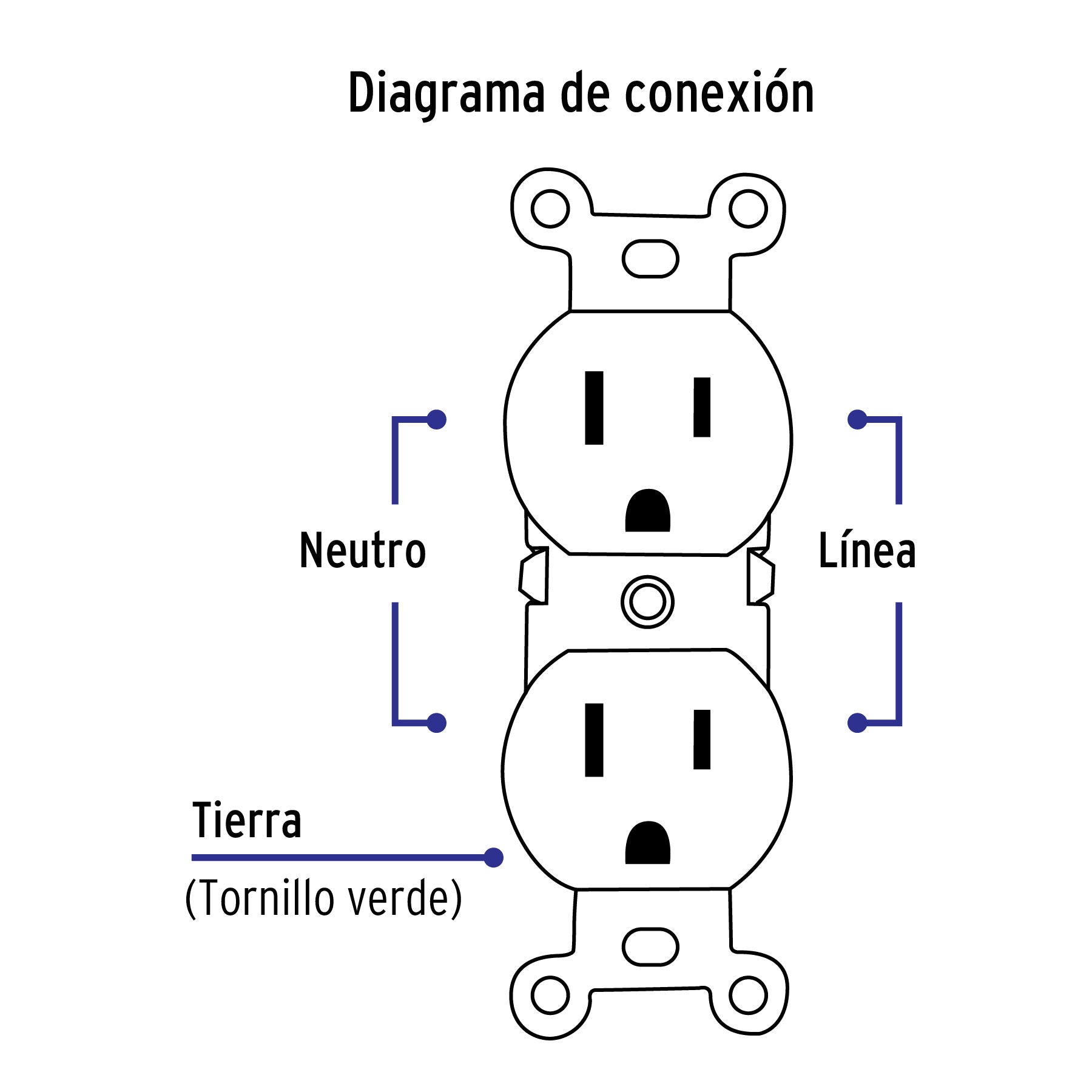 Placa armada 2 contactos polarizados,línea Standard,aluminio | PA-CODO-SA | 48494