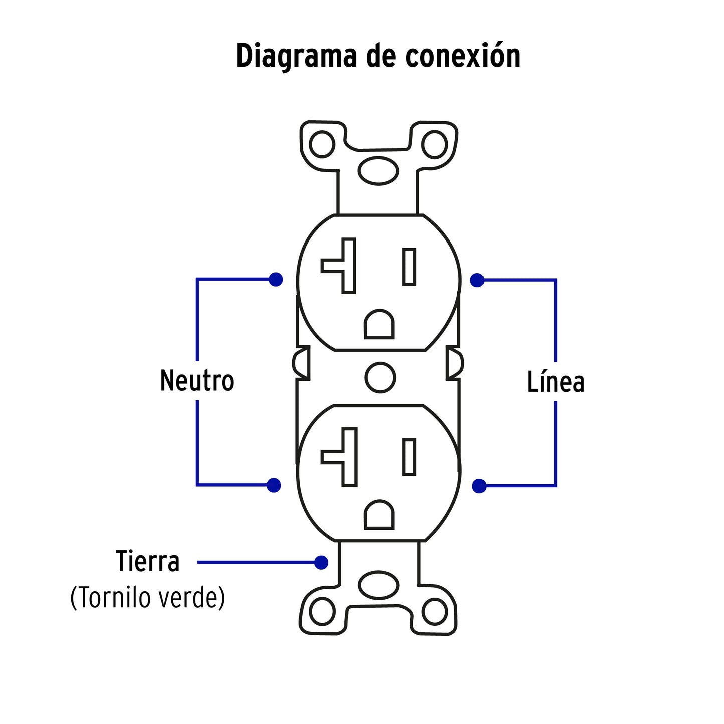 Placa armada contacto dúplex,2 polos,línea Standard,aluminio | PA-CODO-MSA | 48496