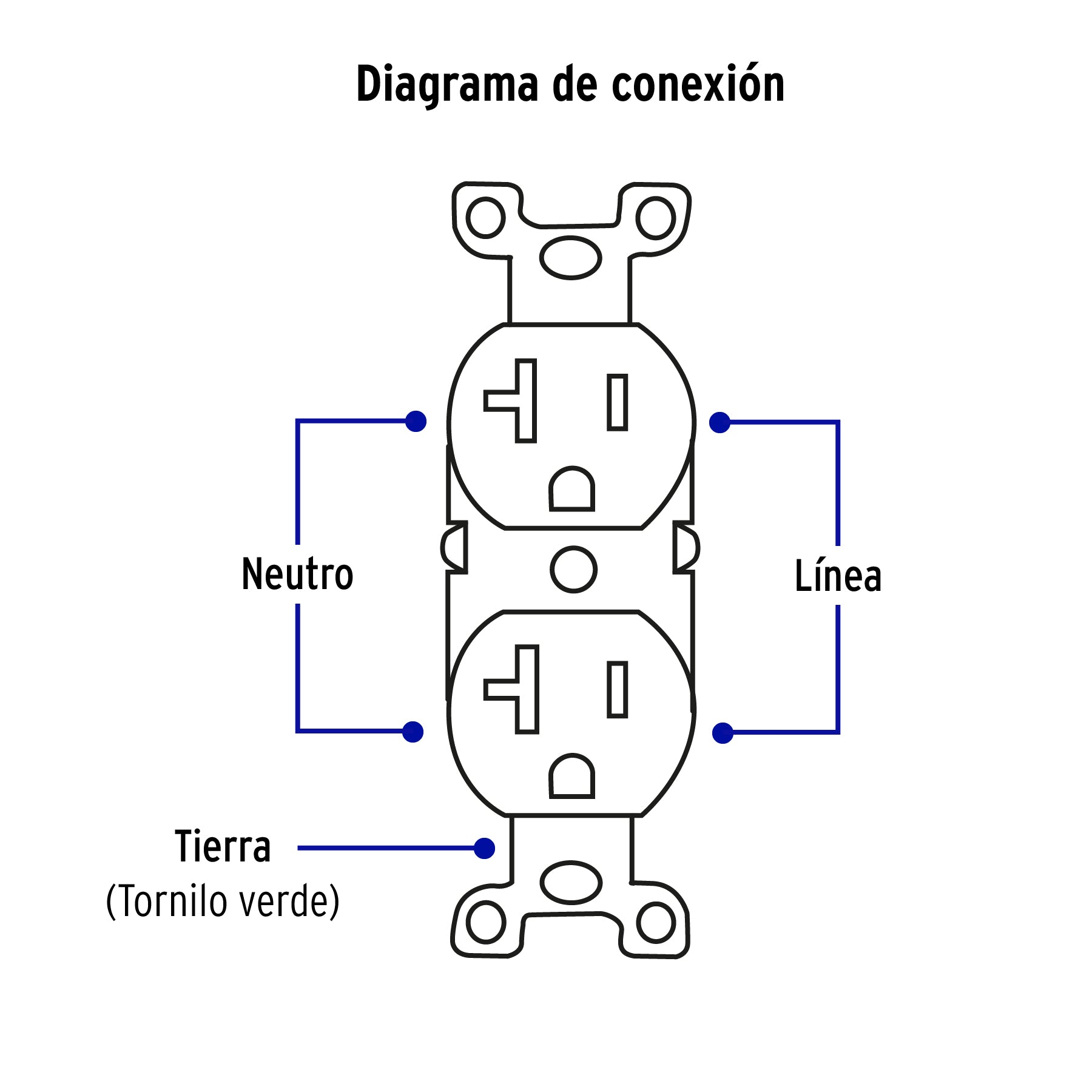 Placa armada contacto dúplex,2 polos,línea Standard,aluminio | PA-CODO-MSA | 48496