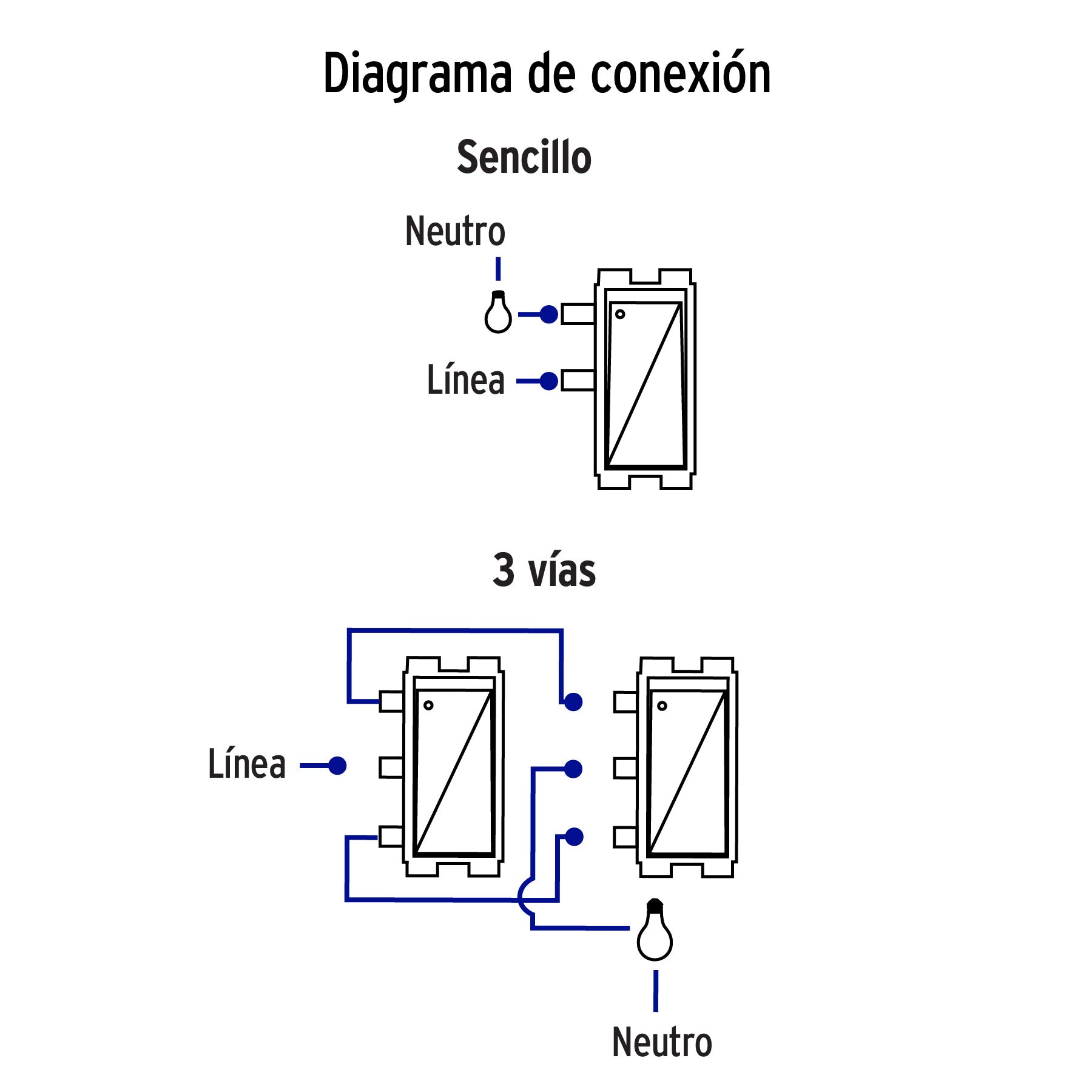 Placa armada 1 interruptor escalera, marfil, línea Italiana | PA-APDO-EI | 48663
