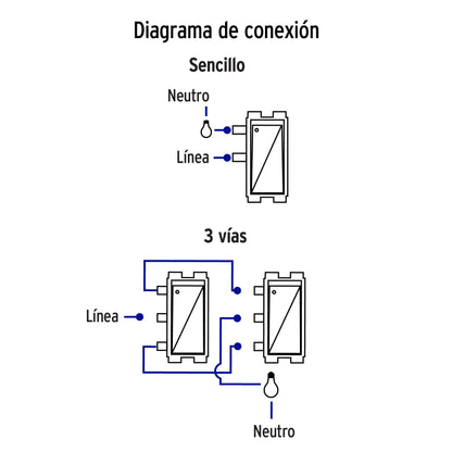Placa armada 1 interruptor escalera, marfil, línea Italiana | PA-APDO-EI | 48663