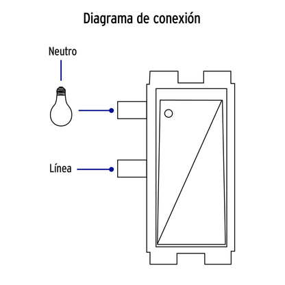 Placa armada 3 interruptores sencillos,marfil,línea Italiana | PA-APTR-I | 48664