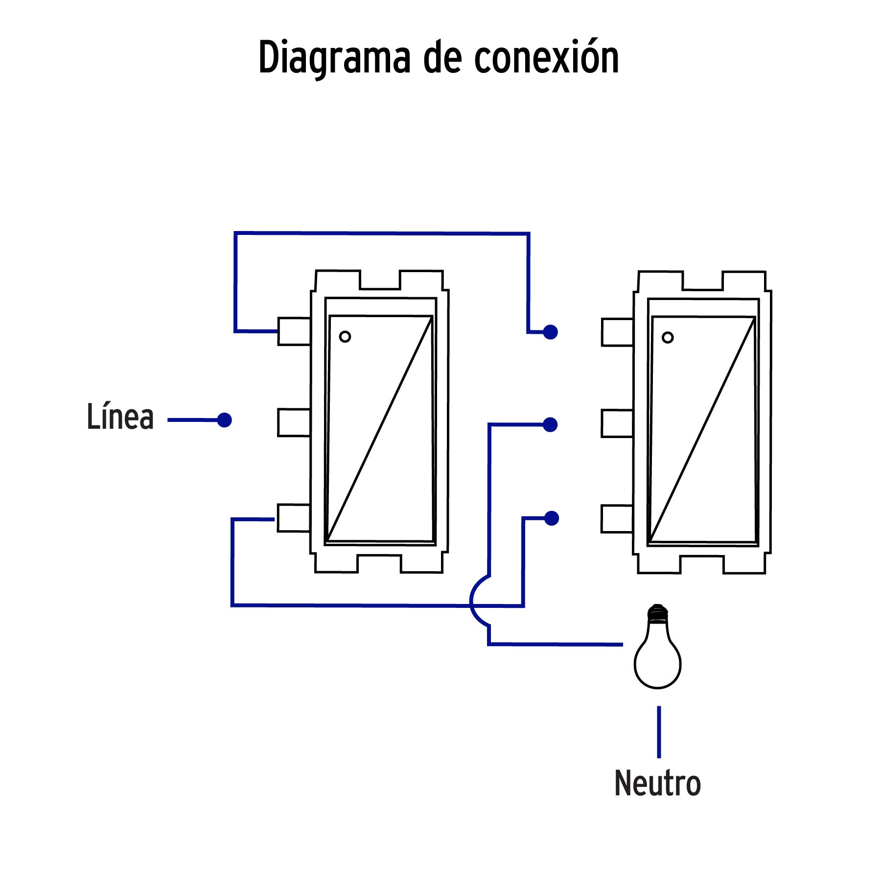 Placa armada 2 interruptores 1escalera,marfil,línea Italiana | PA-APTR-EI | 48665