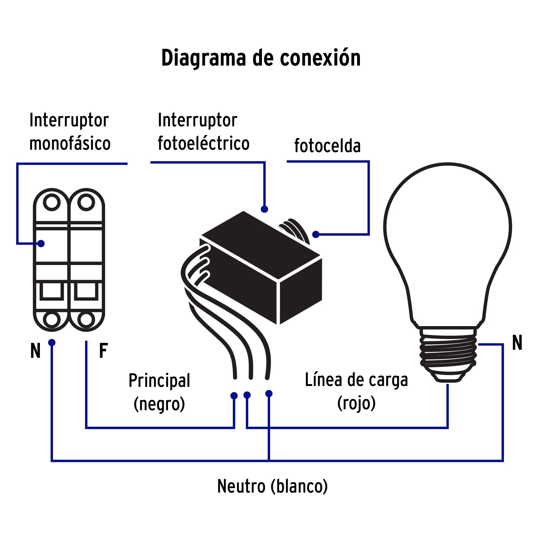 Interruptor fotoeléctrico 127 V, Volteck | SEFO-LSI | 49199