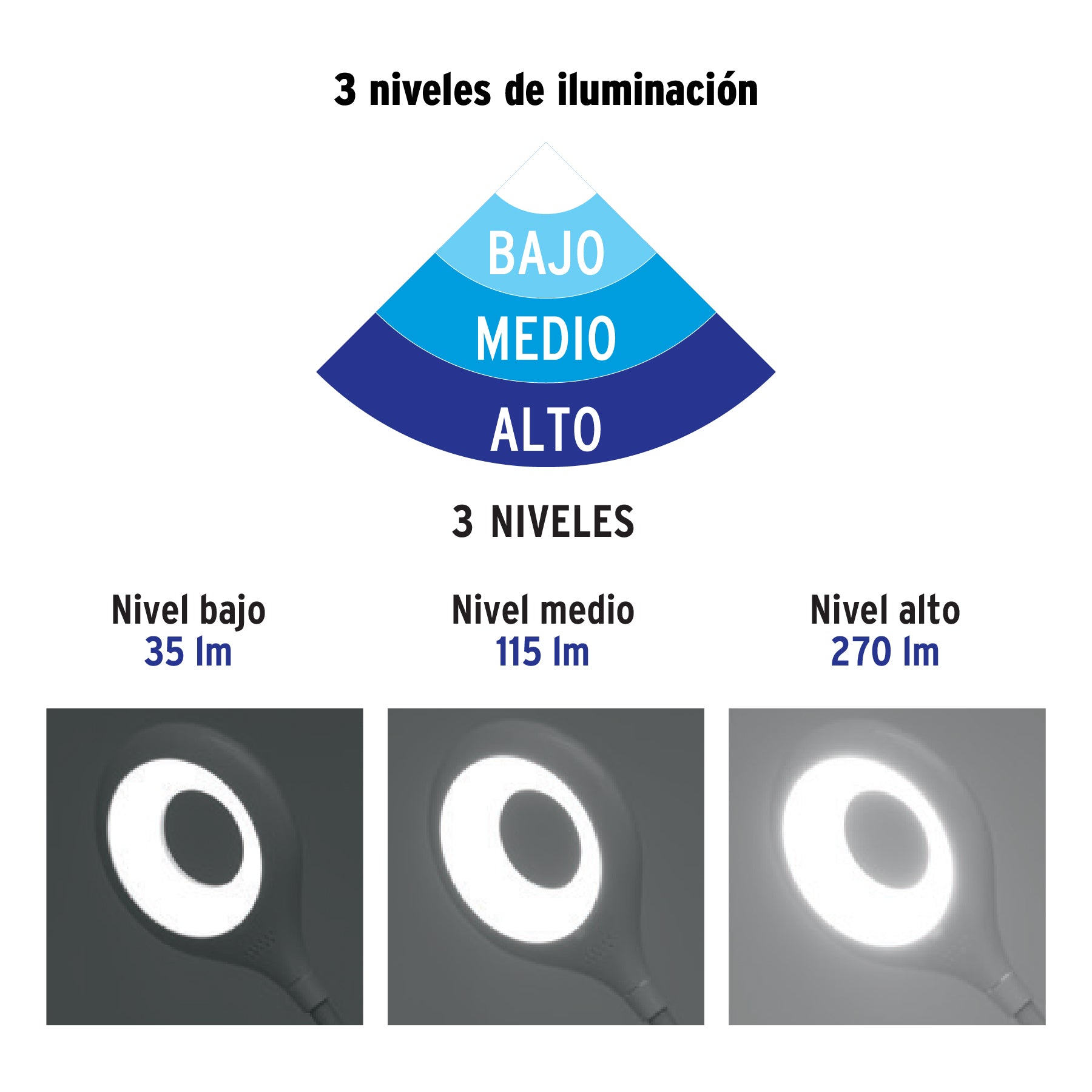 Lámpara escritorio LED 4 W recargable c/clip, 3 intensidades | LES-40L | 49201