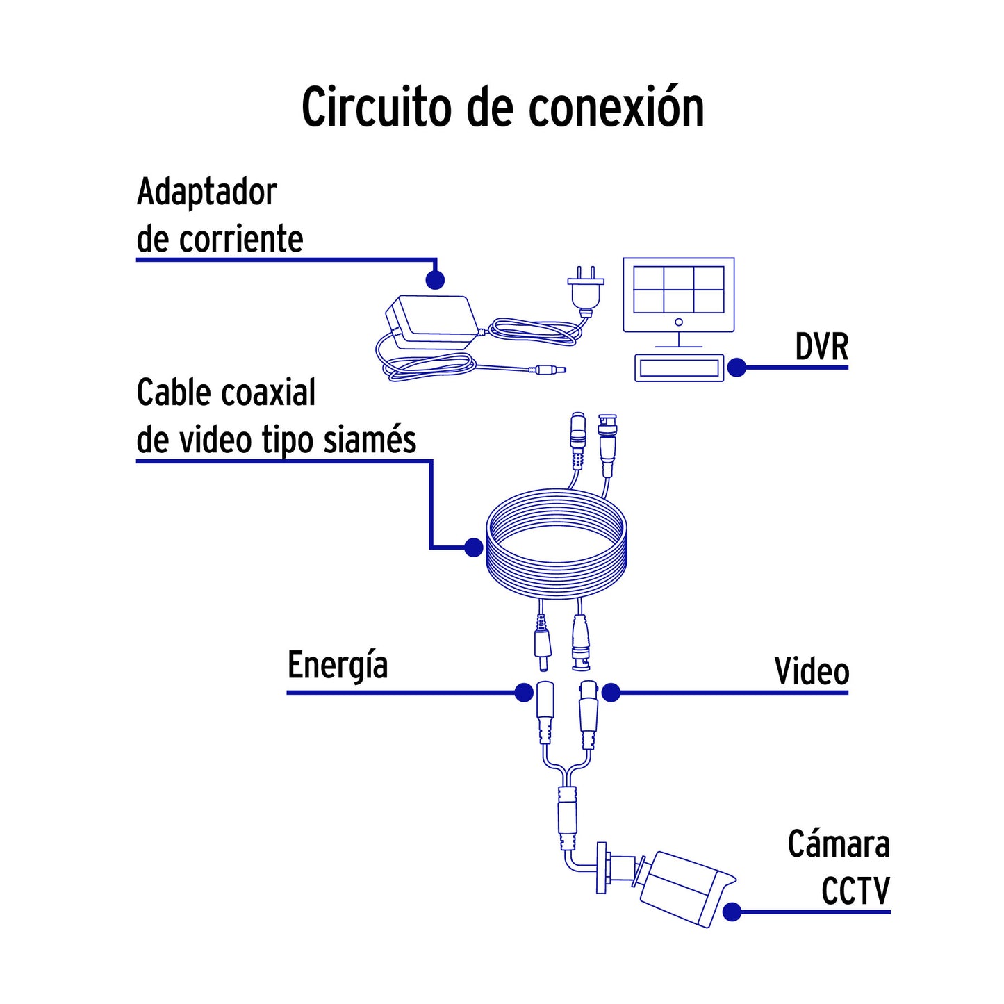 Cable Video y Energía Tipo Siamés CCTV, 20 metros, Volteck | CTV-20CS | 49789