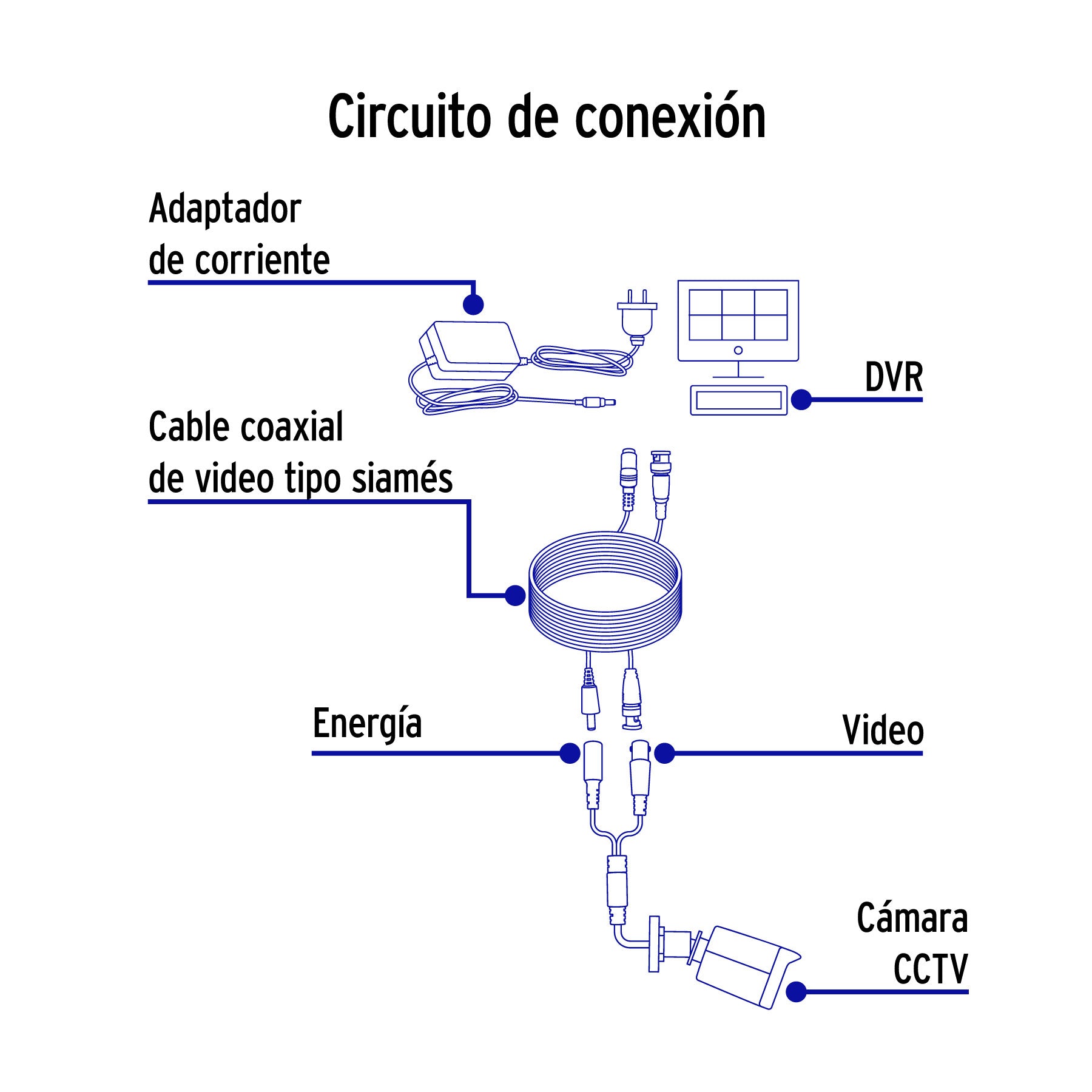 Cable Video y Energía Tipo Siamés CCTV, 30 metros, Volteck | CTV-30CS | 49792