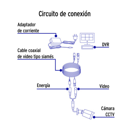 Cable Video y Energía Tipo Siamés CCTV, 30 metros, Volteck | CTV-30CS | 49792