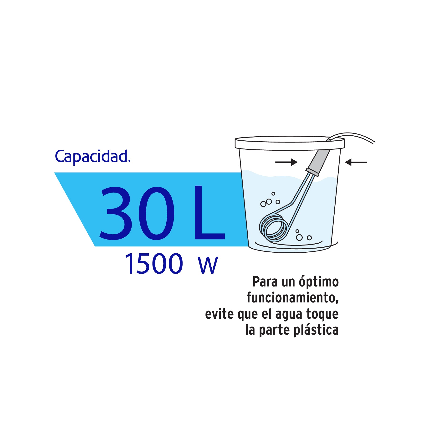 Calentador de inmersión p/agua #8 de 30 L, 1500 W, Volteck | CAGU-8 | 49980